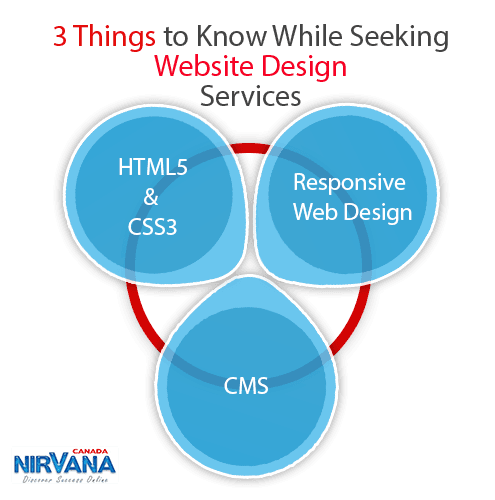 3_things_to_know_while_seeking_website_design_services