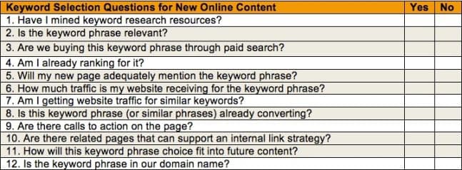 keyword-selection-checklist