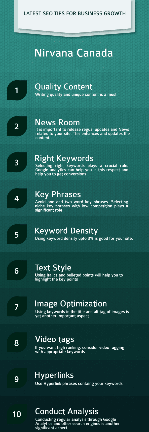 latest-seo-tips-for-business-growth-infographics