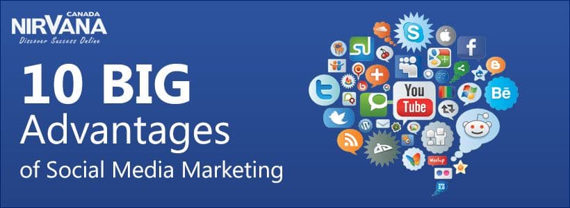 Social media marketing has become one of the key elements to online businesses marketing strategies and overall online success.