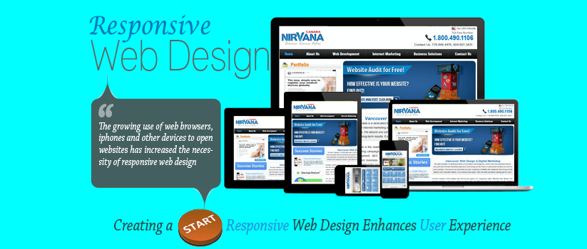 The growing use of web browsers, iphones and other devices to open websites has increased the necessity of responsive design.