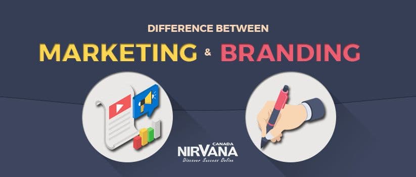 Marketing and branding are two essential business functions that work together to increase revenue.