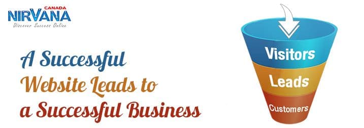 Look at any successful company and you will come to know that it didn’t get successful overnight.