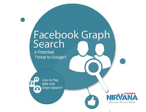 facebook_graph_search_a_potential_threat_to_google